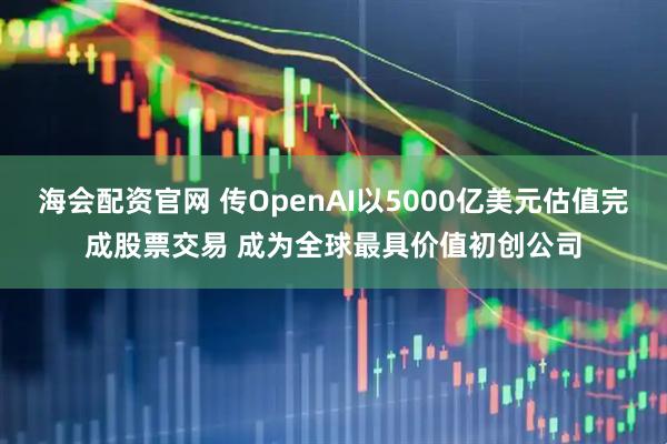 海会配资官网 传OpenAI以5000亿美元估值完成股票交易 成为全球最具价值初创公司